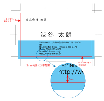 断裁付近に配置されている文字について