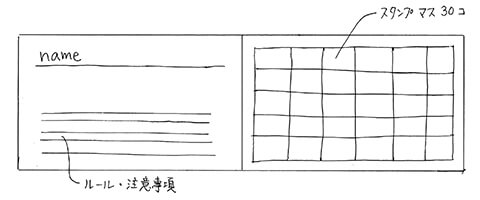 イメージ図2